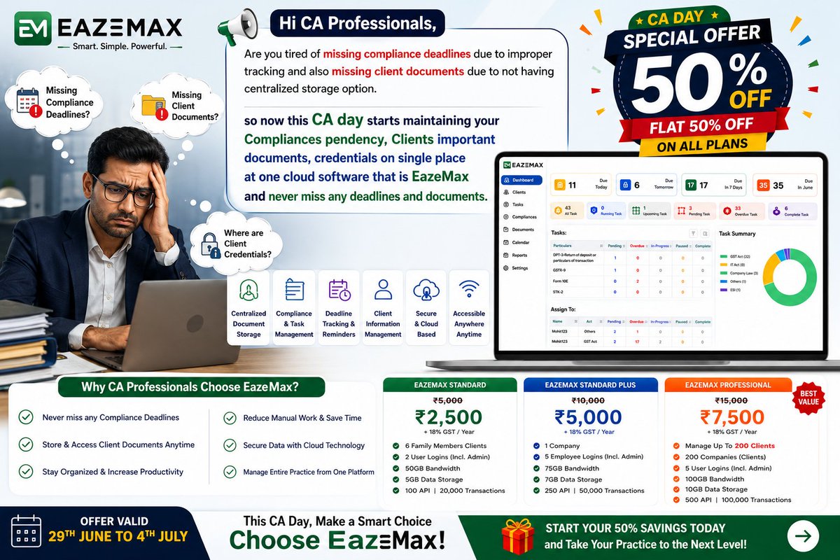 SagInfoTech's tweet photo. This CA Day, simplify compliance, secure client documents, and never miss a deadline with EazeMax—grab FLAT **50% OFF** on all plans before the offer ends and power up your practice today!

Get Offer Now: https://t.co/q53TGWetEL

#EazeMax #CADay #CharteredAccountant #Compliance https://t.co/jxC9REgIFX