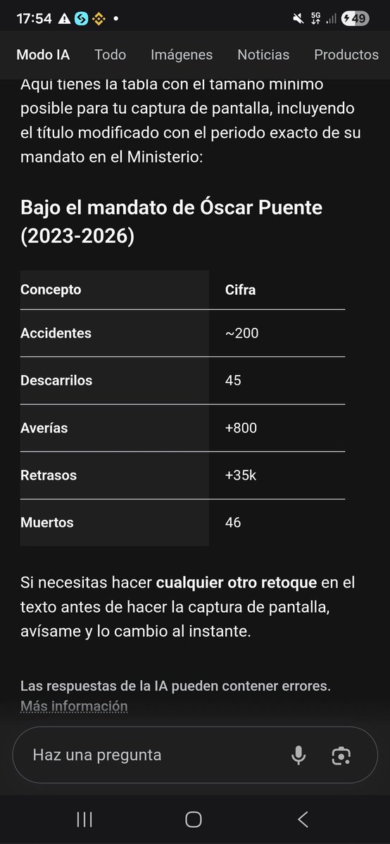 colonoscopologo's tweet photo. @PabloCamPiq Discrepo,oscar bridge es patrimonio nacional https://t.co/FJcwMQHwTA