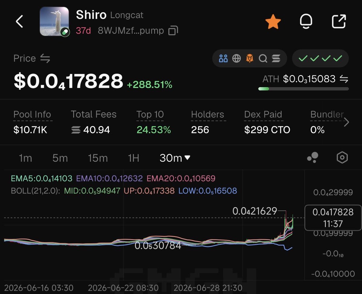 $UPERIOR $NIPER tweet media