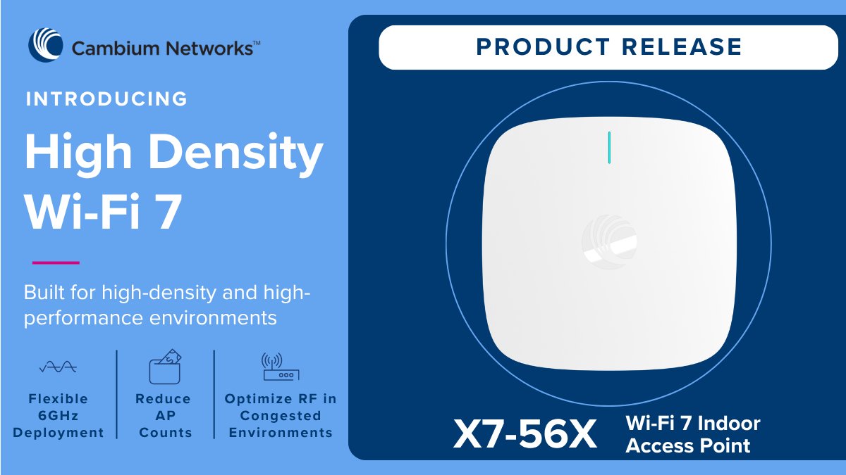 CambiumNetworks's tweet photo. High Density Wi-Fi 7 built for exhibition halls, auditoriums, and busy public spaces.

Reduce AP counts, optimize RF performance in congested environments, and gain flexible 6 GHz deployment with Software-Defined Radios: https://t.co/QKirdsdicj

#WiFi7 #EnterpriseNetworking https://t.co/TZ2UYjX3oW