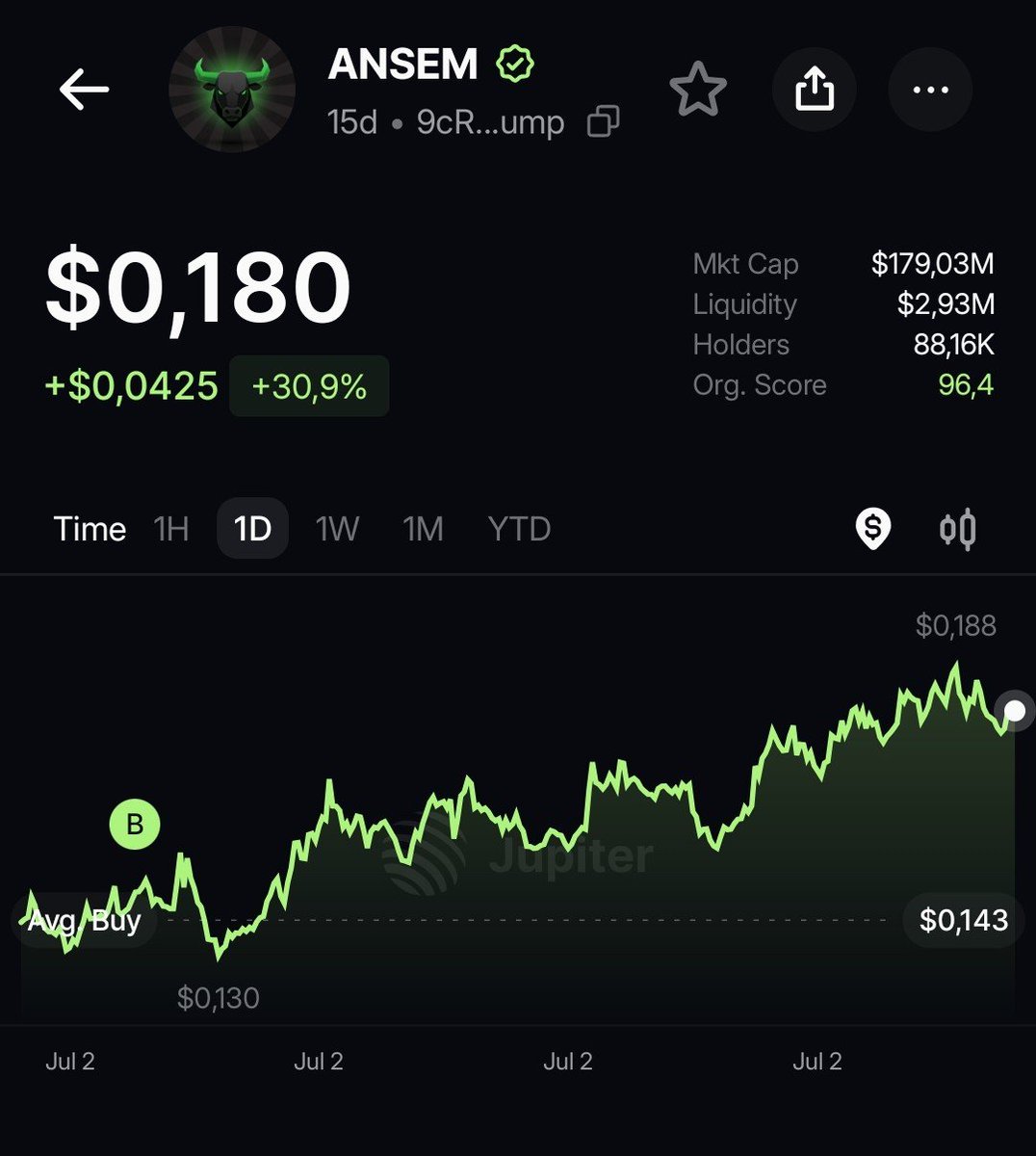 YZalways's tweet photo. If you are feeling bullish on $ANSEM The Black Bull @blknoiz06, please drop your solana wallet.

wallet: 6ubknB9bujTuebLojfSPxWE83FcUoGVXauNLvYHZreVw https://t.co/RmFrMLntYD