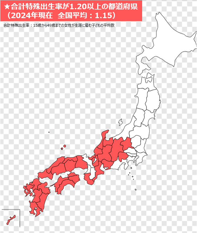 itsukaichi_engi's tweet photo. ✅合計特殊出生率が1.20以上の都道府県
（2024年現在　全国平均：1.15） https://t.co/5CBt76Yiiy