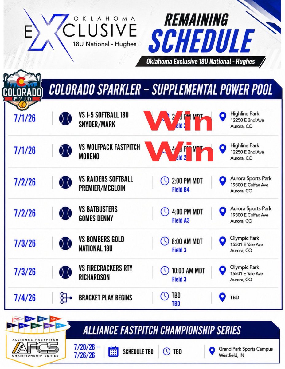 dextrybowerman's tweet photo. 2-0 in pool play yesterday. I had a couple of doubles to begin play. Oklahoma Exclusive National Hughes plays again today at 2/4 at Aurora Sports Complex. Would love for you to come watch us play if you’re at the Sparkler.@MacBulldogsSB @CoachGJCary @Gorilla_SFB @PJCSoftball @gclvsoftball @SoftballTemple @TVCCSoftball @tjcapachesb @eric_henderson2 @CoachGJCary @UTEPSoftball @sfa_softball @OKWUeagles_SB @JoelWorthington @cmueaglesSB@GCwhitecapsSB