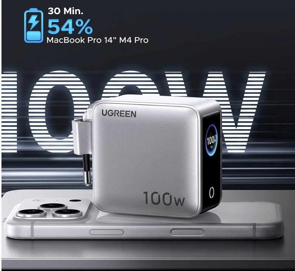 stufflistings's tweet photo. Ugreen just shrank its 100W charger and gave it a screen.

4 ports (3 USB-C, 1 USB-A), up to 100W on a single port, real-time display showing power output and temperature.

The Ugreen Nexode Pro 100W (4-port)... https://t.co/nFYP0QAFaE
