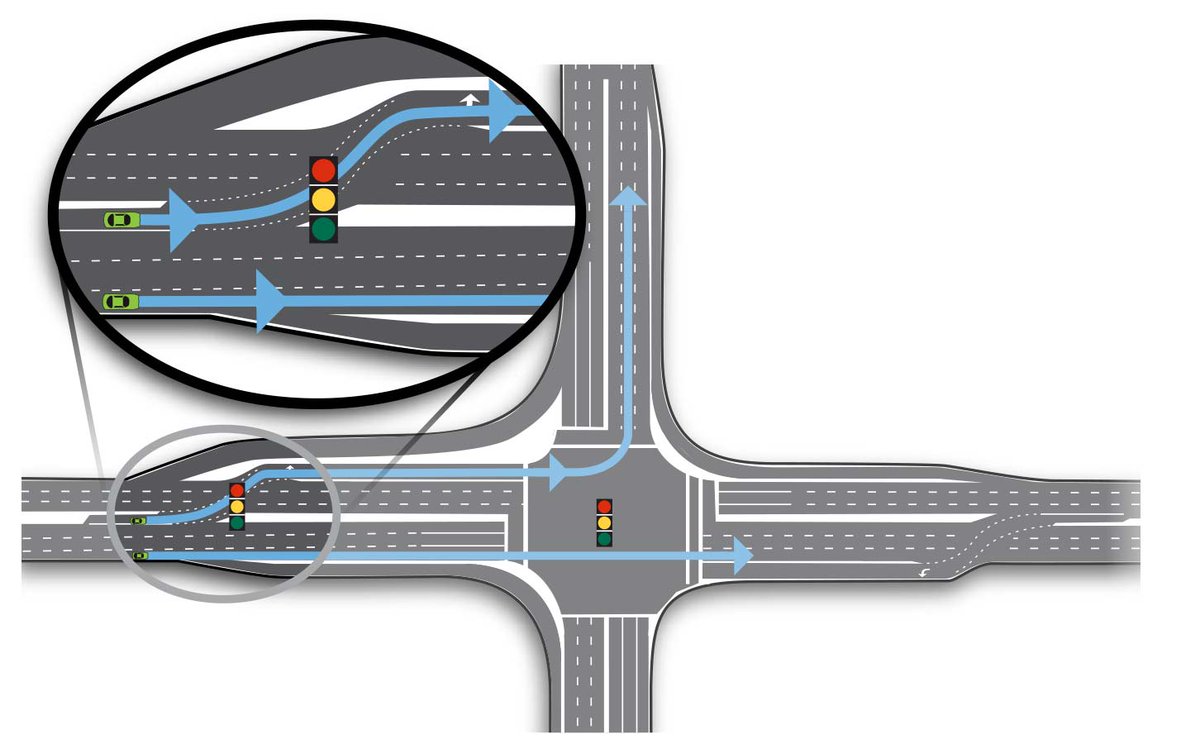 GDOTWest's tweet photo. 📣📣🦺Hey Peachtree City, what is a displaced left-turn lane? Coming to State Route 74 at 54 this summer...
@PTCfirepolice #arriveealive
pls visit https://t.co/LAbGfHr6w4

This graphic is a generic DLT and not of SR 74/54 https://t.co/eY9P3XpCkQ