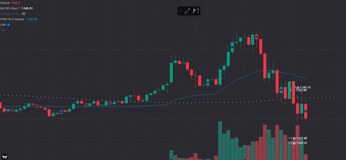 SimonCapital tweet picture