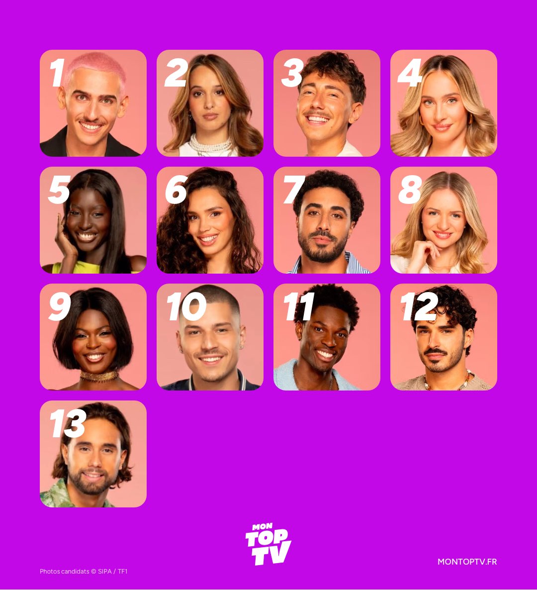 AdaamRtt's tweet photo. À la base Paola est première mais là depuis avant hier elle pleure trop donc bon… (Arthur me fait rire comment il dit tout ce qui se passe dans sa tête je le trouve cash mais en vrai peut être je suis pas objectif mdddrrrr) #SecretStory https://t.co/rPK8qih0RW