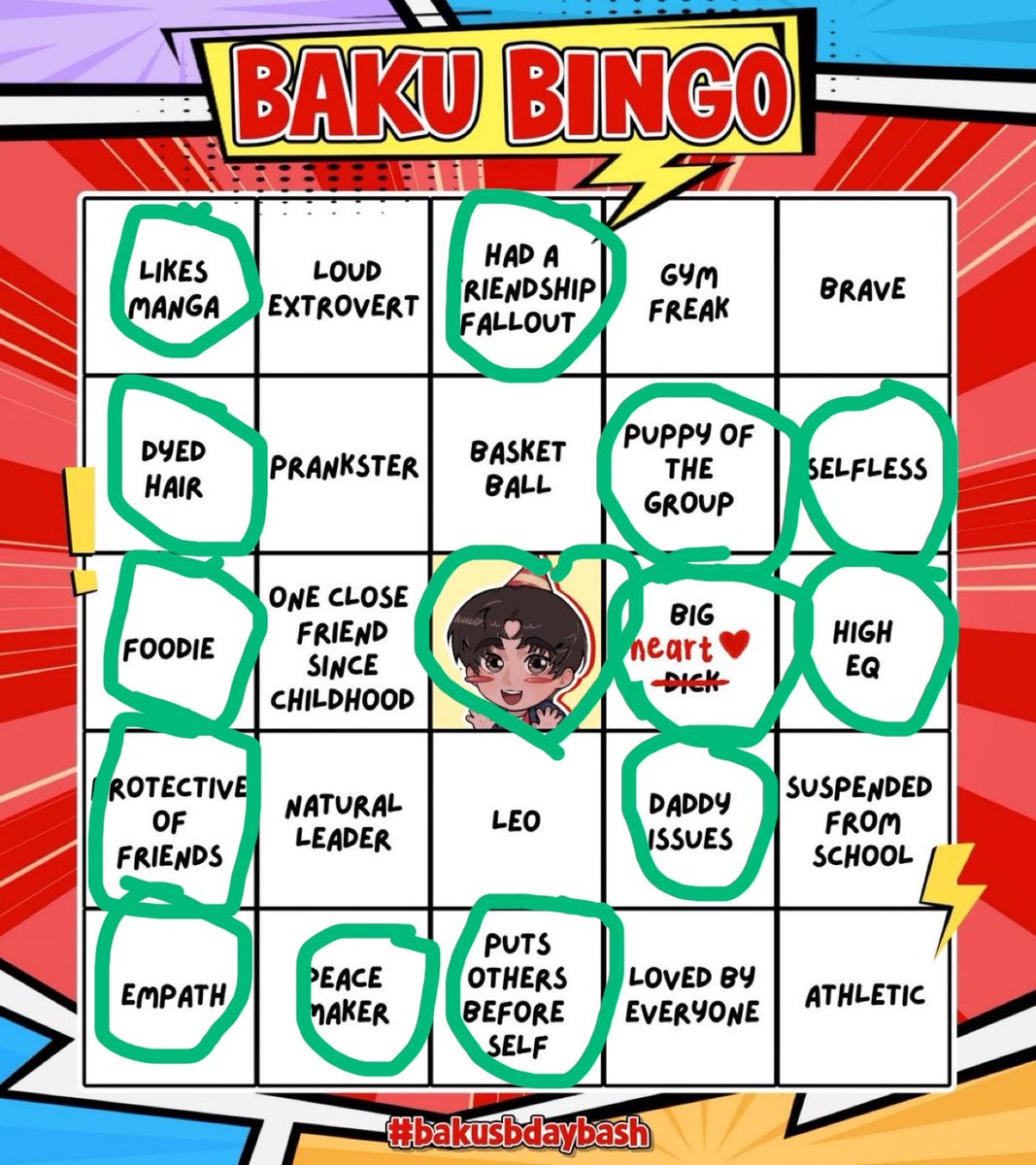 du1ceria's tweet photo. BINGOOOOOOOO #bakusbdaybash https://t.co/B1Lg8BiNd9