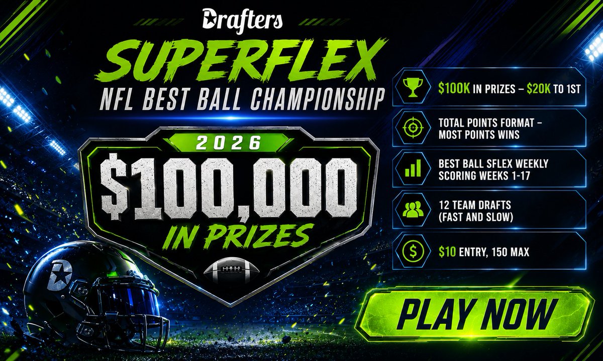 DraftersFantasy's tweet photo. The Drafters SuperFlex NFL Best Ball Championship is now LIVE!    

$10 Entry, $100K in Prizes, $20K to 1st!      

🚨 10 TICKET GIVEAWAY🚨 
✅ Like + Follow
✅ Repost
✅ Comment With A GIF Of Your Favourite QB! https://t.co/QeMOiHyFoz