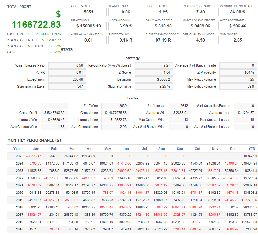 ChartMuse tweet picture