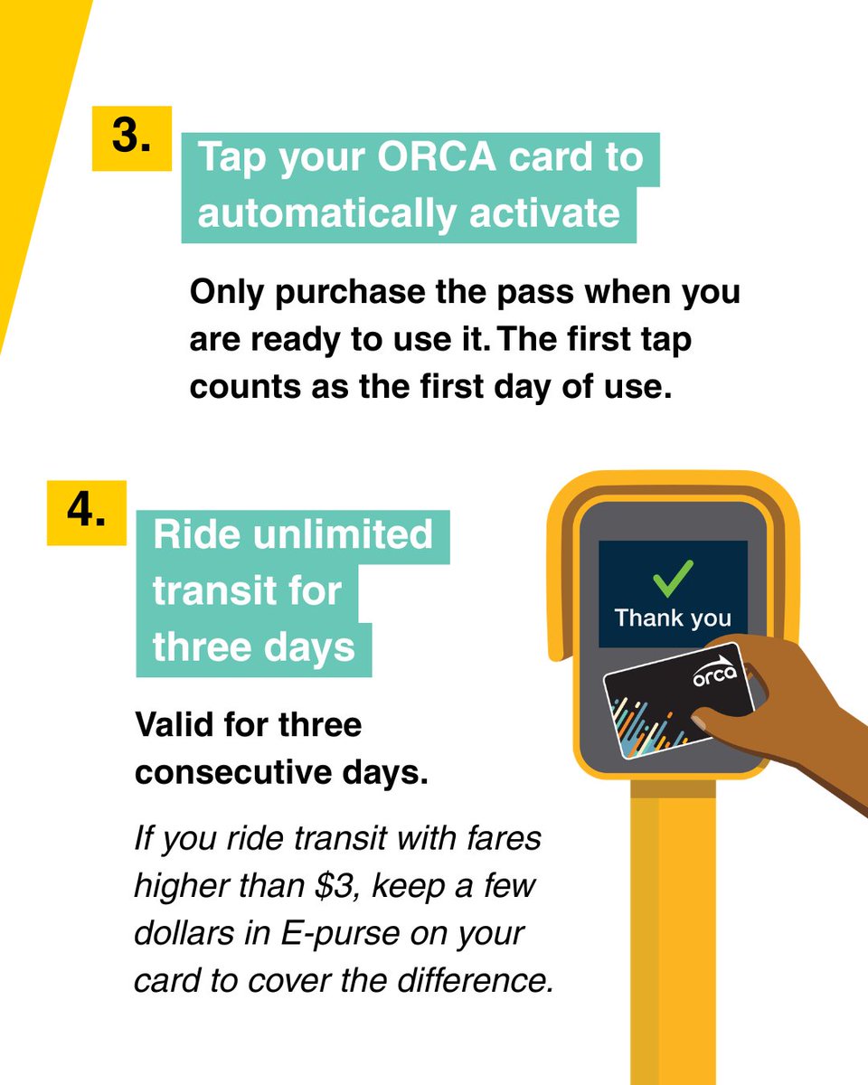 The ORCA Card tweet media