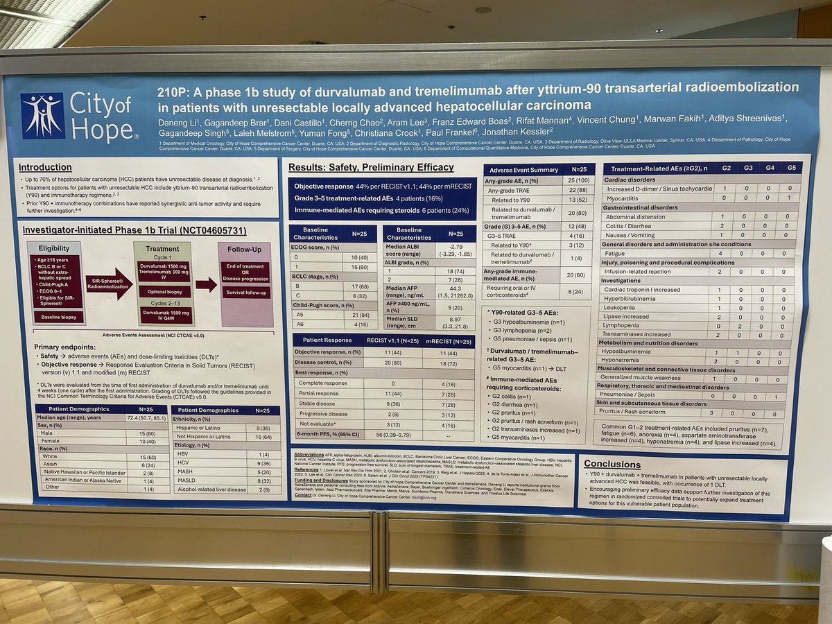 ESMO GI 2026 slide — Happy to share initial findings of our IIT of Y90+STRIDE in locally ad