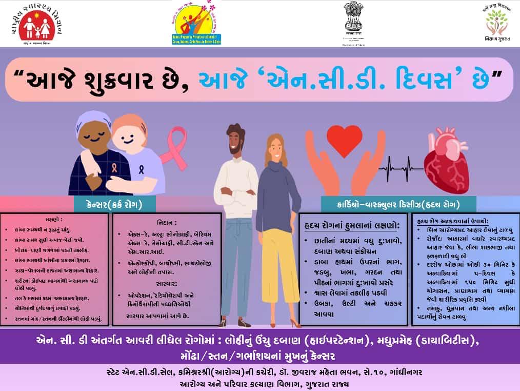 AmreliHealth's tweet photo. @CollectorAmr @ddoamreli @Infoamreligog @HealthDeptGuj @NHMGujarat 

આજે શુક્રવાર છે, આજે NCD દિવસ છે. 

આરોગ્ય સંસ્થાઓ ખાતે #NCD બિનસંચારી રોગો જેવા કે હૃદયરોગ,કિડની, મોઢા,સ્તન,ગર્ભાશયના મુખનું કેન્સર જેવી બીમારીઓના સ્ક્રીનિંગ કરી જરૂરી સારવાર -સલાહ આપવામાં આવશે. https://t.co/CdYdE0gxLf