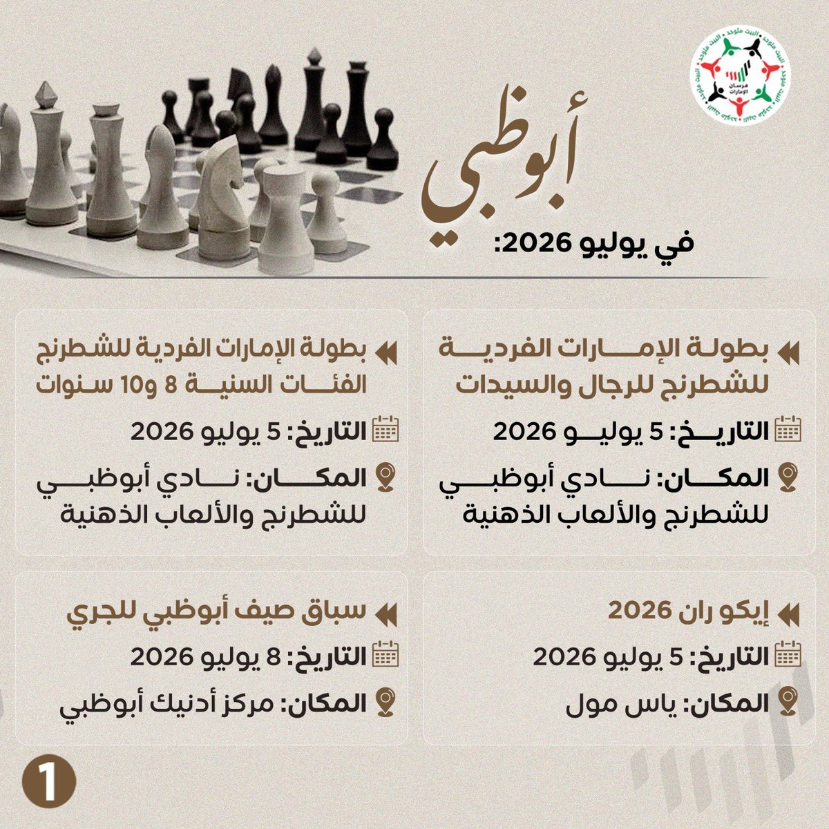 Forsan_UAE's tweet photo. جدول صيفكم الرياضي صار جاهزاً! 🗓️⚡
​سواء كنت تبحث عن تحديات اللياقة البدنية، أو الإثارة القتالية العالمية، أو الألعاب الذهنية.. فعاليات مجلس أبوظبي الرياضي لشهر يوليو 2026 تغطي كل الاهتمامات وفي كل مكان https://t.co/nd1ibP1KmH