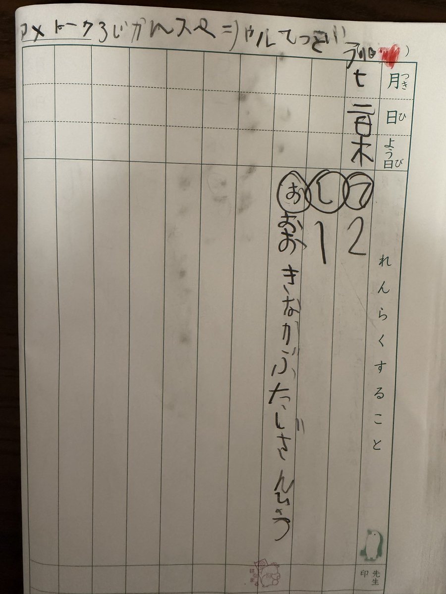 emuuy's tweet photo. #鉄道ファンクラブ 

新作ありがとうございます

2年前の録画したデータが
テープなら擦り切れるくらい見ていた
小1の息子

アメトークをリアタイしたいがために
宿題も明日の準備も
寝る準備も全て整えて
三角座りして見ている

学校の連絡帳にも書いていた https://t.co/ZYHwujzN4C