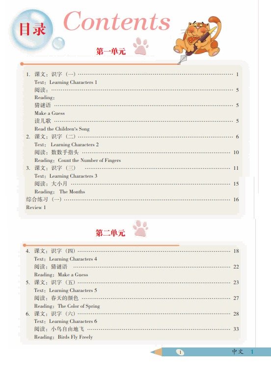 chinesewithnana's tweet photo. Nemunya agak random, tapi ternyata hidden gem buat belajar Mandarin 👀

FREE Chinese textbooks + workbooks (Level 1–12)
✅ Hanzi + pinyin + English
✅ Beginner-friendly
✅ Stroke order practice
✅ Vocab & sentence exercises

Original link:
https://t.co/pF9KIUnIMk

📁 Biar lebih gampang, aku juga udah kumpulin semua filenya di satu folder:
https://t.co/sog9RveX8y

Semoga membantu! 🫶

#LearnChinese #Mandarin
