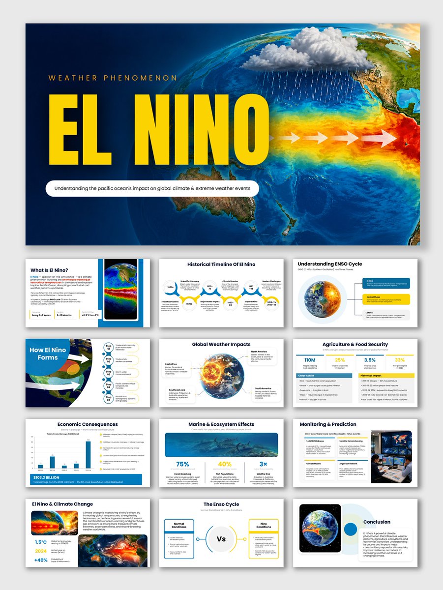 El Nino caused $103.3 billion in damage in 2023-24 alone. FREE