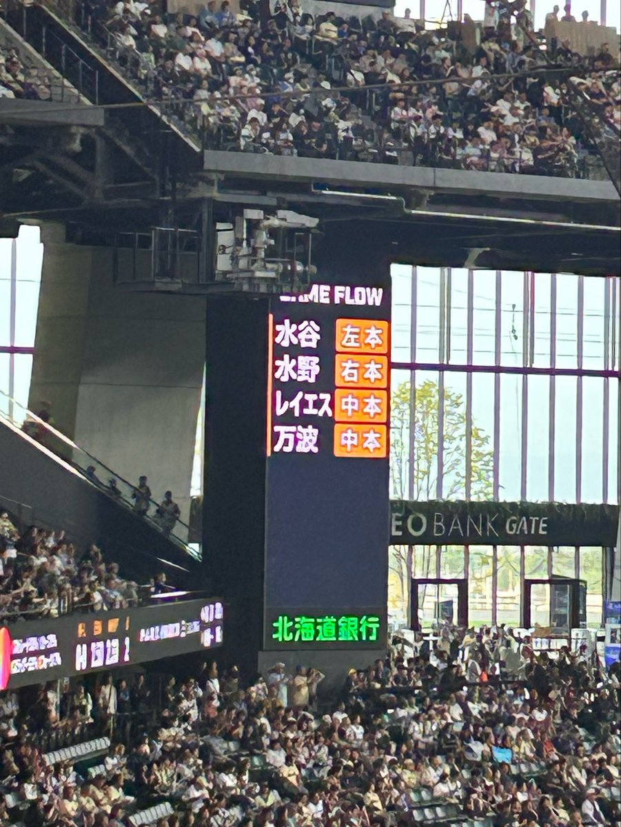 tsuba_dole's tweet photo. 珍しくプレーボールに間に合ったら、すごいものを見てしまった気がする。 https://t.co/2WNm2nZ6Wy
