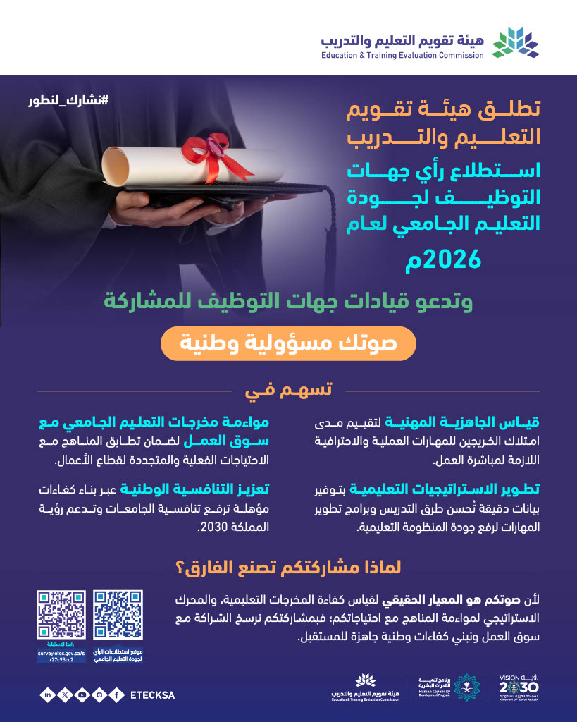 kauedu_sa's tweet photo. لجهات التوظيف دور مهم في في تطوير العملية التعليمية والارتقاء بالمخرجات الأكاديمية، نأمل منكم المشاركة في استطلاع الرأي التابع لـ هيئة تقويم التعليم والتدريب.
 #نشارك_لنطور https://t.co/GX2kexYHar https://t.co/NIizkd6pg5
