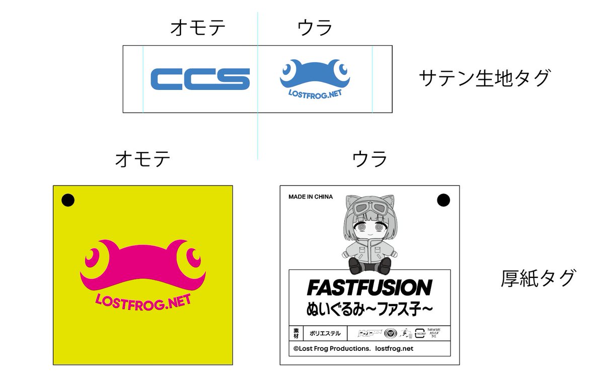 lostfrognet's tweet photo. こういうタグも付いてきます https://t.co/v14WYqGv80