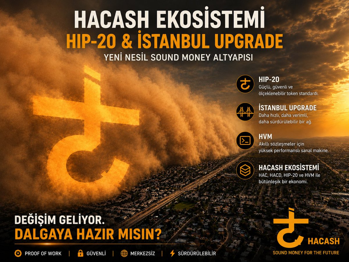 RdvanBo43891036's tweet photo. 🌪️ Toz kalktığında geriye sadece güçlü temeller kalır.
Hacash ekosistemi; 🔸 HIP-20 🔸 HVM 🔸 One-Way BTC Transfer 🔸 İstanbul Upgrade
Hepsi tek bir hedef için: Yeni nesil Sound Money altyapısını inşa etmek.
Değişim sessiz başlar... Sonra herkes fark eder.
#Hacash #HIP20 #HVM #IstanbulUpgrade #Bitcoin #SoundMoney #btc #binance #SolanaMemes
