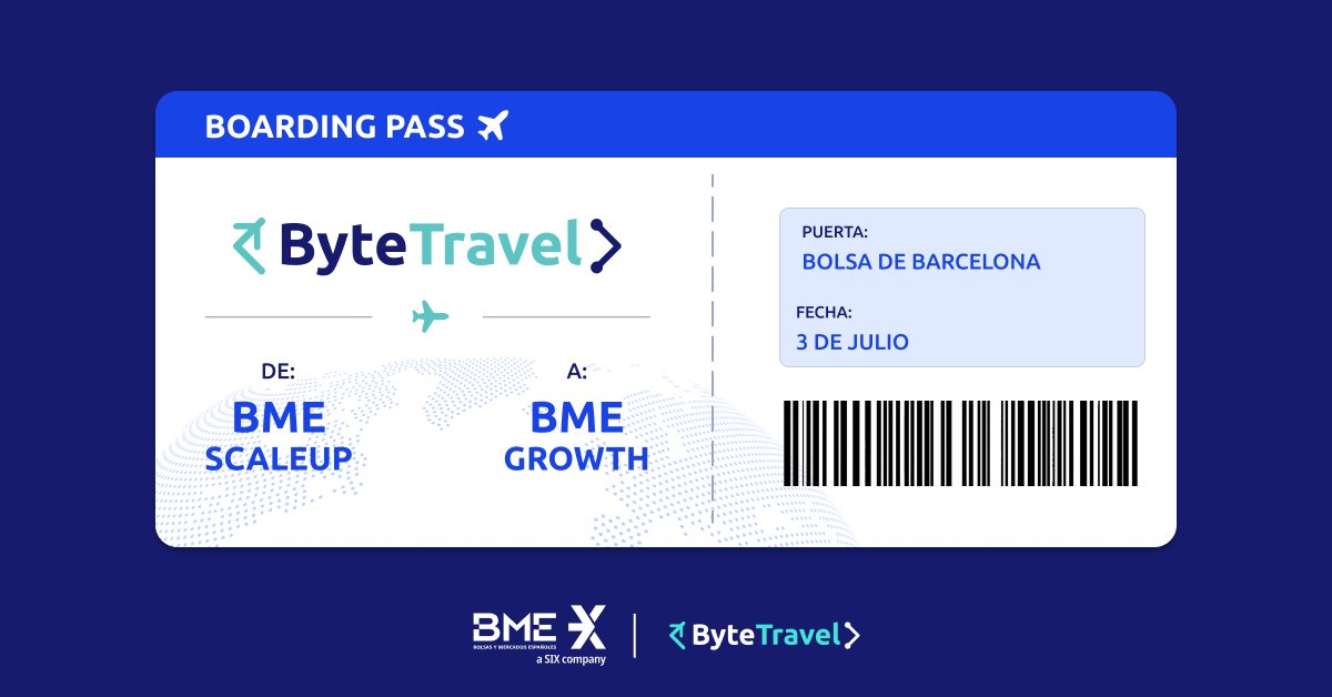 ByteTravelSA tweet picture