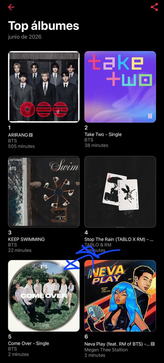 DR_AMSTREAMERS's tweet photo. El Replay del mes de Junio ya está disponible en Apple Music, comparte tus resultados👇🏼😍💜

#AppleMusic #Replay #DR #BTS #BTSARMY #ARIRANG https://t.co/uLGt0BTzT5