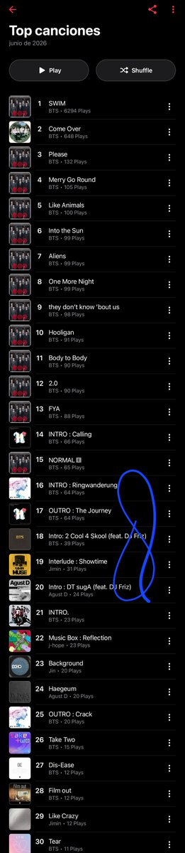 DR_AMSTREAMERS's tweet photo. El Replay del mes de Junio ya está disponible en Apple Music, comparte tus resultados👇🏼😍💜

#AppleMusic #Replay #DR #BTS #BTSARMY #ARIRANG https://t.co/uLGt0BTzT5