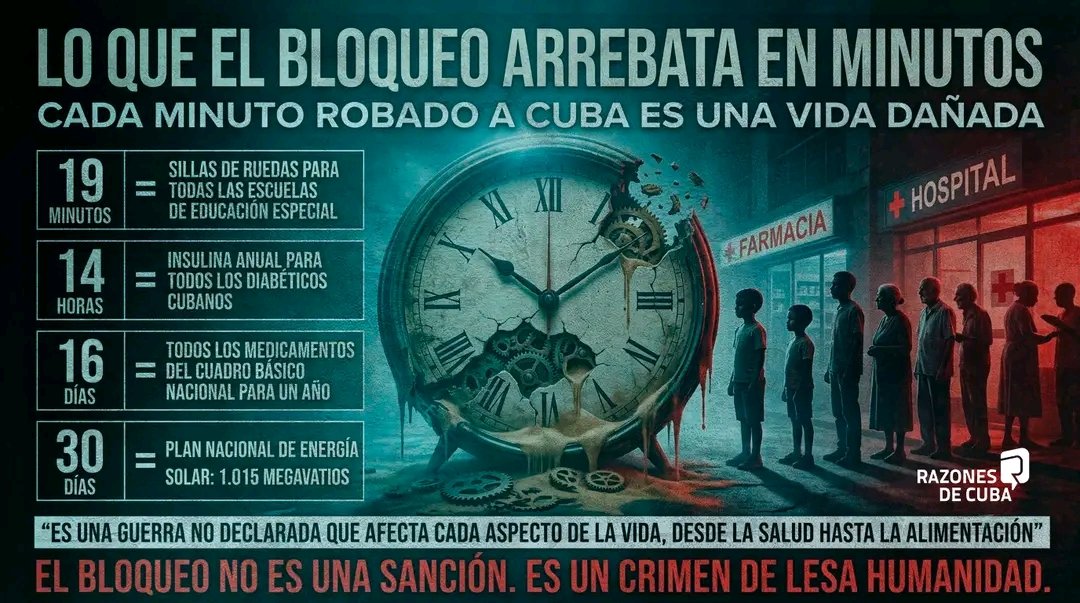 DmsTdadDocencia's tweet photo. #BloqueoGenocida #CubaNoEstáSola #BastaDeBloqueo https://t.co/i7PhONCQn3