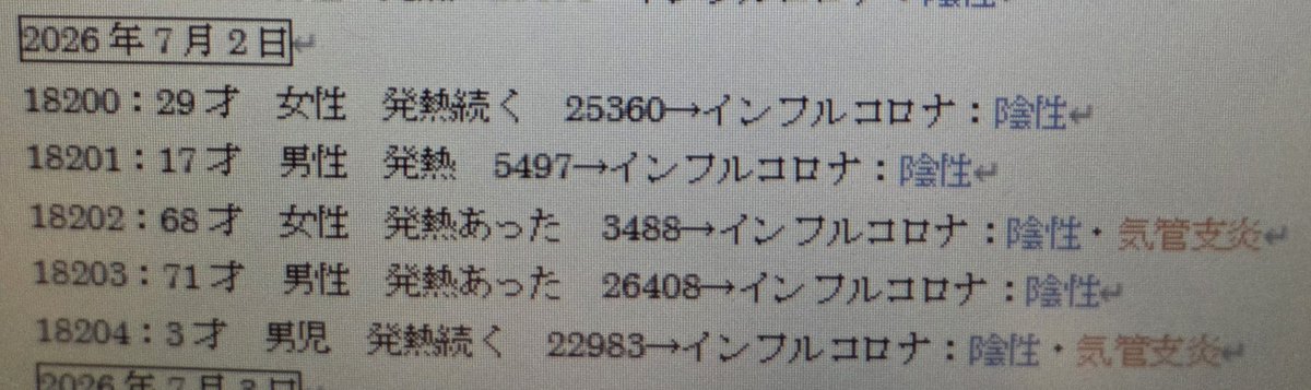 MOAI_TOKYO's tweet photo. 2026/07/02は発熱外来5人中、気管支炎2人、健診自費ワクチン3人、保険診療73人、計76人でした❗
木曜日は少ないときが多いですが結構来ました❗ https://t.co/eaUlrgKXMq
