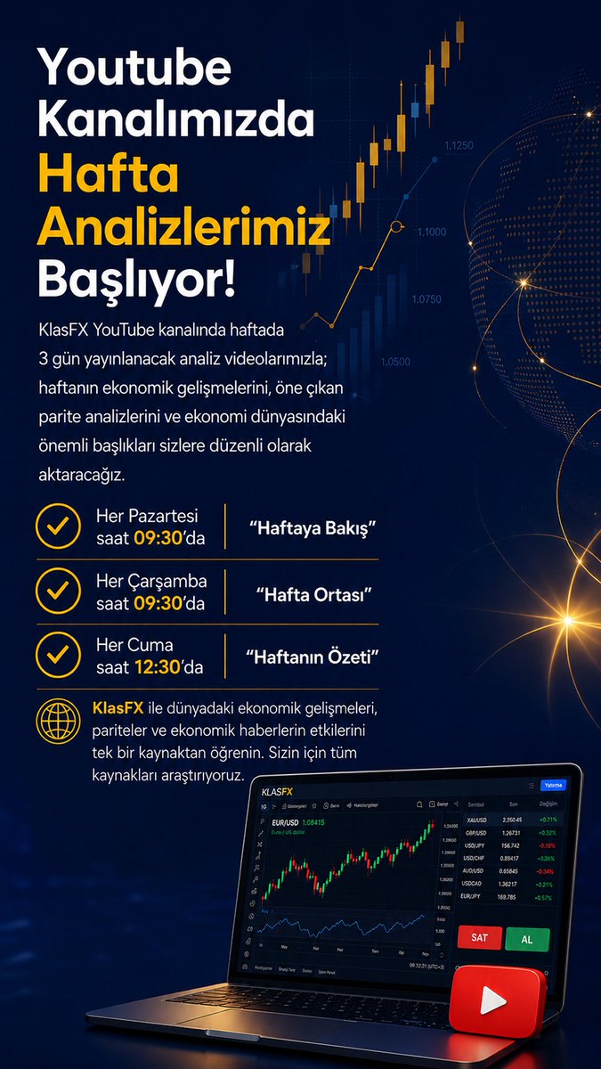 klasfx's tweet photo. 🚀 YouTube Kanalımızda Haftalık Analiz Serimiz Başlıyor! 🎥📈

KlasFX YouTube kanalında her hafta yayınlanacak analiz videolarımızla; ekonomik gelişmeleri, öne çıkan pariteleri ve piyasaları etkileyen önemli başlıkları sizler için değerlendireceğiz.
#KlasFX #YouTube #Forex https://t.co/GGpbL6xPDJ