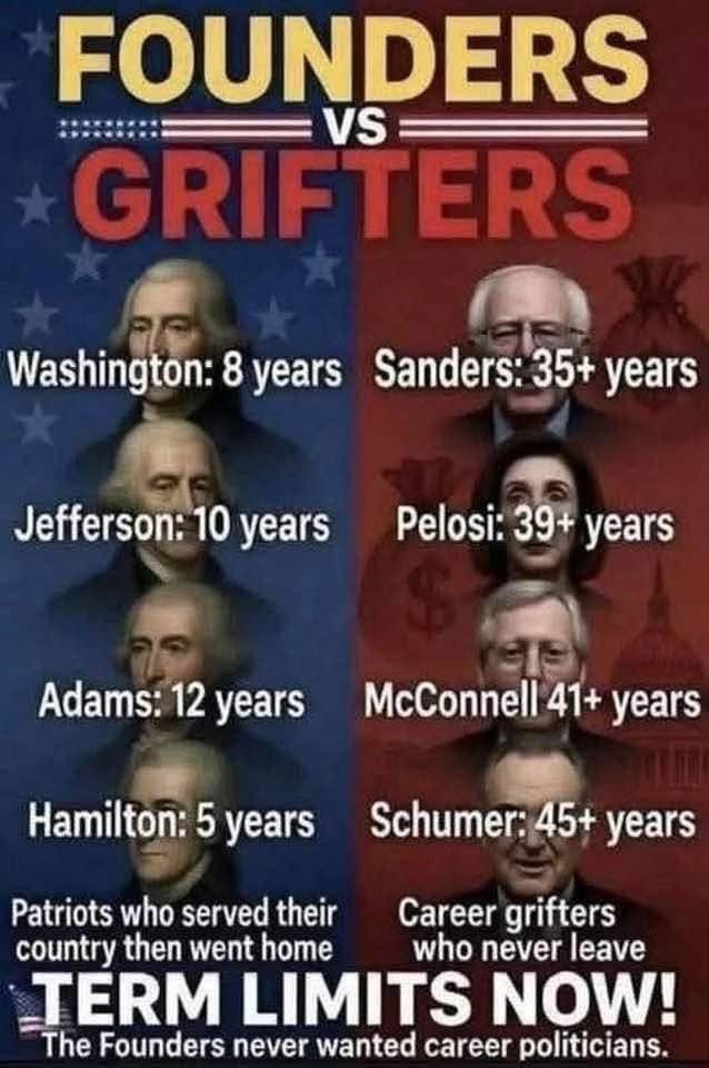 CreasonJana's tweet photo. This is very telling!

Our Founding Fathers were all about WeThePeople, less government control and allowing the people of this country to make it or not based upon their hard work and innovation.

That was when people did the Civic Duty for the short-term; knowing it didn’t pay well but it was what you did as a Patriot … then you went home and got on with your life.

TODAY … Both Democrats and Republicans make careers out of politics WHICH HAS brought in levels of corruption our Founding Fathers fought against.

We need less EGOS and more TERM LIMITS, since our @dscc @SenateDems @NRSC @SenateGOP @HouseDemocrats @HouseGOP are too corrupt to do it themselves. Maybe we need to vote on this at the State levels (but then again, we have corrupt states too)!