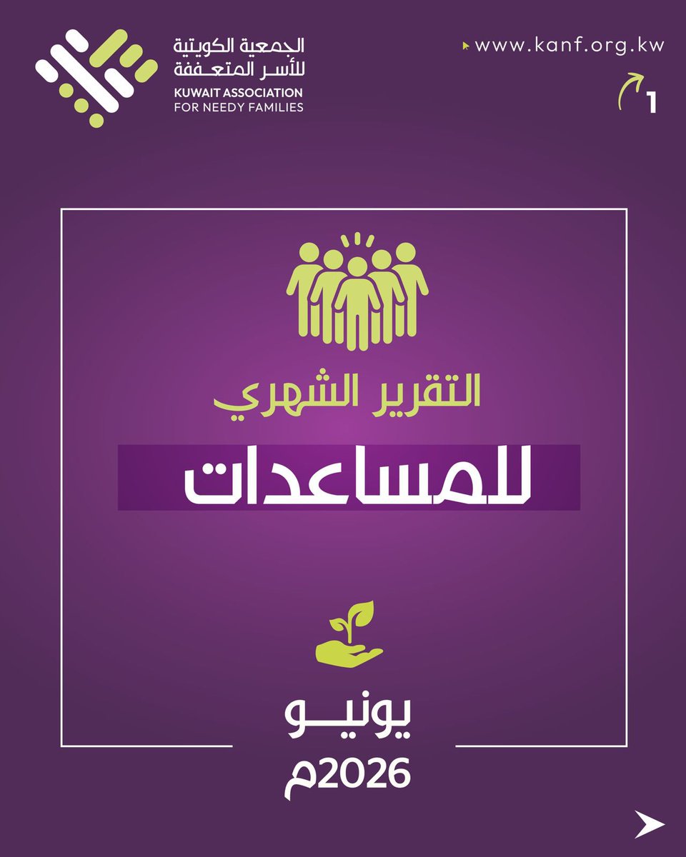 Badaresh's tweet photo. يسعدنا في الجمعية الكويتية للأسر المتعففة ان نعلن عن التقرير الثامن لبرامجنا المُستدامة الهادفة لتعزيز الأثر الإجتماعي والتأكيد على تلبية متطلبات وزارة الشؤون الاجتماعية من خلال منصة المساعدات المركزية.

حيث قدمنا المساعدات خلال شهر يونيو  للأسر المتعففة موزعة على عدة برامج وهي:

- 130 أسرة مستفيدة من برنامج المساعدات المقطوعة بإجمالي 17,330 د.ك 

- 8 أسر مستفيدة من برنامج المساعدات للغارمين الكويتيين بإجمالي 18,435 د.ك

• 46 اسرة مستفيدة من مشروع بطاقة الجود ضمن برنامج الأمن الغذائي بمبلغ وقدره 2,300 د.ك

- 7 طلاب مستفيدين من برنامج المساعدات للتعليم بمبلغ 1,050 د.ك

لتصبح إجمالي المساعدات الجديدة المُضافة الى البرامج عدد 227 مساعدة وبمبلغ وقدره 39,115 د.ك

في ما بلغ عدد الأسر المكفولة مسبقاً 52 اسرة بمبلغ وقدره 10,072 د.ك شهرياً.

لتصبح الحصيلة الإجمالية وهي تقديم المساعدة لعدد 279 أسرة مستفيدة داخل الكويت بقيمة إجمالية 49,187 د.ك