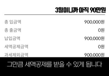 Alexlim1004's tweet photo. 20대에 2억 모은 직장인
월급 받자마자 꼭 하는 루틴

1.연금저축계좌 이체 (30만 원) 

월급이 들어오자마자 가장 먼저 연금저축계좌로 30만 원을 보낸대. 이렇게 매달 넣으면 1년에 총 360만 원을 납입하게 되는데, 이게 다 세액 공제 혜택으로 돌아온다는 사실!

2.청약 계좌 납입 (10만 원) 

그다음으로는 내 집 마련의 필수품, 청약 계좌에 10만 원을 자동이체해.

3.ISA 계좌 활용 (100만 원) 

​마지막으로 ISA 계좌에 100만 원을 이체해. ISA 계좌는 **과세 혜택(비과세/분리과세)**이 정말 좋잖아? 

그래서 이 사람은 이 계좌를 활용해서 국내에 상장된 해외 ETF를 운용하면서 돈을 굴리고 있더라고.

4.남은 돈은 주 단위로 쪼개 쓰기 + 개별 종목 투자 

이렇게 월급의 약 50% 정도를 루틴하게 먼저 딱 저축해 두고, 남은 생활비는 한 번에 다 쓰는 게 아니라 주 단위로 쪼개서 생활한대. 

고소득자가 아니더라도 이런 저축 습관만 있으면 누구나 목돈을 만들 수 있다는 걸 보여좀.