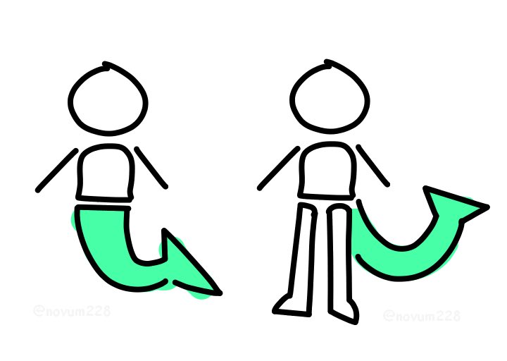 novum228's tweet photo. Which “person with fish tail” design do you prefer? https://t.co/6wRdiLniUw
