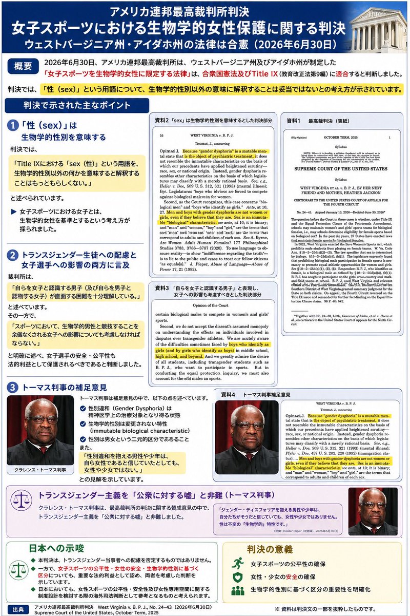tempalayer's tweet photo. 本日、村松ひろみ議員と共に参政党吉川りな議員にLGBT基本計画、包括的性教育に対する陳情をしてきました！

COCONAさんの話題になりABEMAのこと話したら見ました！と仰ってくださり、吉川議員のLGBTQ問題への関心の高さをうかがうことができました！

#参政党
#吉川りな https://t.co/SyLKSTylhO