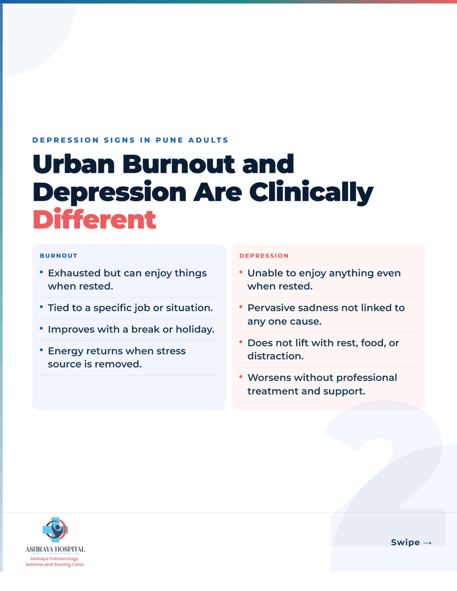 Ashraya_Pune's tweet photo. Anxiety, burnout, depression, and sleep issues are not weaknesses—they’re health concerns that deserve care.

Seeking help is a sign of strength.

📍 Dr. Vibha Bhide | Ashraya Hospital, Wakad
#MentalHealthAwareness #MentalWellness https://t.co/kSM0YJZ36E