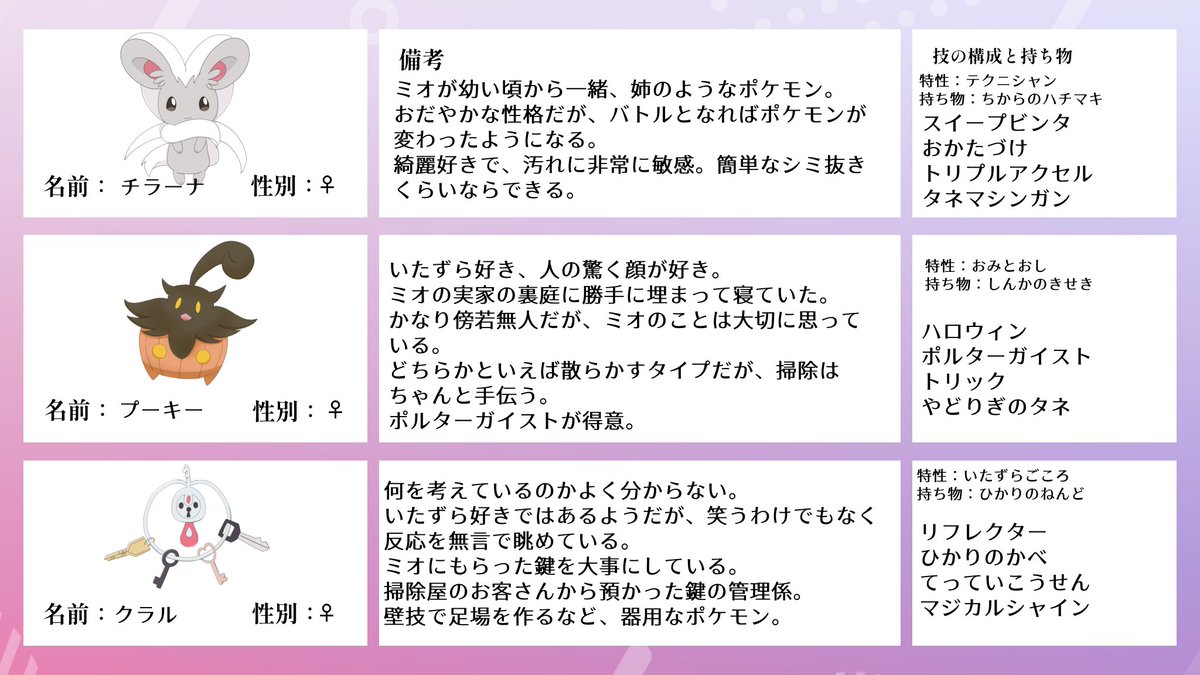SA515space's tweet photo. #グロリア地方でごゆっくり
今更ですが親垢でも出しておきます！
マイペース掃除屋さんです。大人しいって言っておきながら手持ちと一緒に変な動きをわりとしています。
最後までよろしくお願いします。 https://t.co/axaCjwsK35