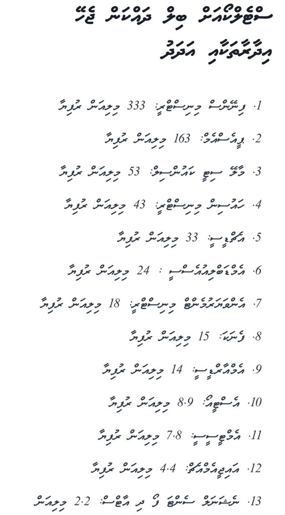 MDPShippe's tweet photo. ރައްޔިތުން މަދަނީ ބަސްނޭހުމަކަށް ދާންޖެހޭ ހާލަތުގައި!! 

ގޭބިސީތަކުން ކަރަންޓު ކަނޑާއިރު ސަރުކާރުގެ މުއައްސަސާތައް އިސްތިސްނާވަނީ ކީއްވެތޯ!؟ މ.ގ.ނ ރައީސް @MMuizzu https://t.co/L9AA7CMpoe