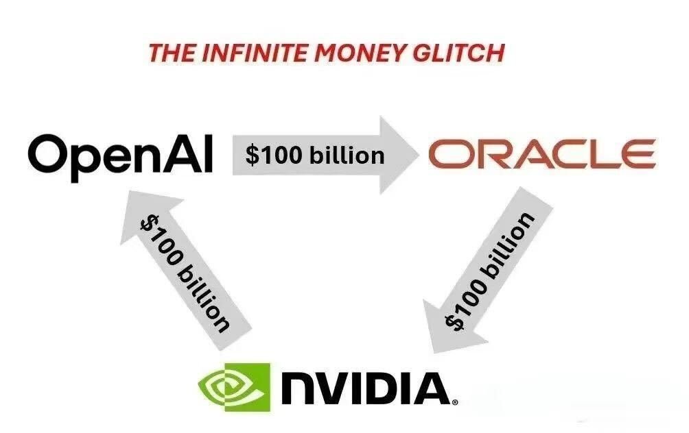 MuhProxy's tweet photo. Don't be fooled by the fake narrative from the Trump administration and Sam Altman/#OpenAI. This is purely a government #BAILOUT disguised as the Feds "taking a stake" in a bad and failing business model. China has done it to the US again, offering LLM inference token rates MUCH cheaper than US frontier models. Models that are good enough for government work. #AI