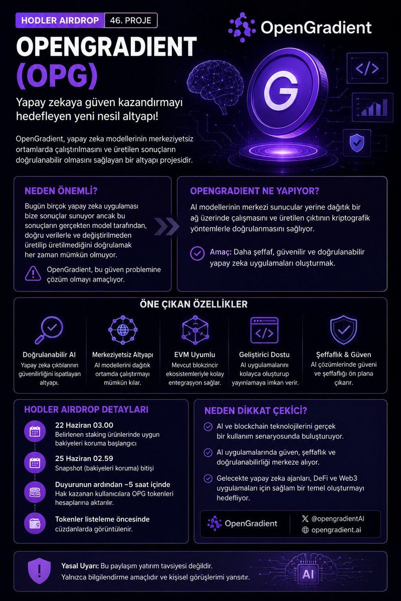 CryptoID0's tweet photo. Tünaydınlar #CryptoID0 TEAM

Yeni Proje ; @OpenGradient 

Binance TR tarafından 46. HODLer Airdrop projesi #OPG geldi.

Hazırsak hep birlikte bu projenin amacı nedir,neye hizmet ediyor,sektörde ne gibi problemlere çözümler getiriyor hep birlikte bakalım. ⬇️

Son dönemde yapay zeka projelerinin sayısı hızla artıyor fakat bana göre OpenGradient'i diğerlerinden ayıran nokta, yeni bir model geliştirmekten ziyade yapay zekaya duyulan güveni artıracak bir altyapı oluşturmaya çalışması.

Peki Bu Ne Anlama Geliyor ve Nasıl Gerçekleşiyor?

Bugün kullandığımız birçok AI uygulaması bize saniyeler içinde cevap üretiyor ancak bu cevabın gerçekten değiştirilmeden üretildiğini veya hangi süreçlerden geçtiğini doğrulamak her zaman kolay olmuyor malesef..

OpenGradient tam olarak bu noktaya odaklanıyor

Proje; yapay zeka modellerinin merkezi yapılara bağlı kalmadan çalıştırılabilmesini ve üretilen sonuçların doğrulanabilir hale gelmesini sağlayacak bir altyapı geliştirmeyi hedefliyor. Böylece geliştiriciler yalnızca AI uygulaması oluşturmakla kalmıyor, aynı zamanda bu uygulamaların güvenilirliğini de ispatlayabilecek bir sisteme sahip olabiliyor.

Bence önümüzdeki yıllarda #AI projelerinin #DeFi uygulamalarının ve #Web3 servislerinin daha fazla kullanılacağını düşünürsek, "üretilen sonuca güvenebilir miyiz?" sorusu çok daha kritik hale gelecek 

OpenGradient'in çözmeye çalıştığı problem de tam olarak bu aslında.

Projeyle alakalı dikkatimi çeken bazı özellikler;

• Doğrulanabilir AI altyapısı sunmayı hedeflemesi

• Geliştiricilerin AI modellerini merkeziyetsiz şekilde çalıştırabilmesine imkan vermesi

• Mevcut blokzincir ekosistemleriyle uyumlu bir mimari oluşturması

• Yapay zekayı sadece hız veya performans açısından değil, güven ve şeffaflık açısından da geliştirmeye odaklanması

• AI ile blockchain teknolojisini gerçek bir kullanım senaryosunda buluşturmaya çalışması gibi özellikler. 

Bu noktada her Al teknolojisinde bulunmayan doğrulama veya merkeziyetsiz çalıştırabilme imkanı,projeyi bir adım öne taşıyor.

Benim açımdan OpenGradient'i ilgi çekici yapan şey, "AI + Blockchain" söyleminin ötesine geçerek iki teknolojiyi birlikte çalıştıracak güven katmanını inşa etmeye odaklanması. Eğer bu vizyonunu başarılı şekilde hayata geçirebilirse, yalnızca Web3 tarafında değil AI ekosisteminde de önemli bir rol üstlenebilirler,izleyip göreceğiz :))

Şimdi #BinanceTR Airdropuna Gelecek Olursak Bazı Temel Şartlar Var ;

🟢 Her Airdrop'ta olduğu gibi Staking özelliği ile birlikte yatırımcılar belirli bir ürünü stake ederek programa katılınabiliyor.

🟢 22/06/2026 günü saat 03.00 ile 25/06/2026 günü saat 02.59 arasında seçili kripto varlıklarda staking ürünleriniz varsa Esnek veya Kilitli farketmeksizin bu kullanıcılar airdrop alacaklar. 

🟢OPG / TRY Paritesi 22 Mayıs itibariyle #BinanceTR tarafından listelendi.

Unutmayın ki KYC yapma zorunluluğu vardır ve ödüller resmi #BinanceTR hesabı taraıfından duyurulmaktadır. Her kullanıcı için alt ve üst limitler uygulanabileceğini unutmamak lazım.

Proje Web Sitesi : https://t.co/Irnv3bjTwP

Proje X Adresi : @OpenGradient 
 
Daha detaylı bilgi ve Binance TR kaydolmak için göz atabilirsiniz :

https://t.co/G7Y1oZabs1

Yasal Uyarı: Bu paylaşım yatırım tavsiyesi değildir. Yalnızca bilgilendirme amaçlıdır ve kişisel görüşleri yansıtır. 

İsim geçtiği için #Reklam 
#BinanceTR #HODLer #OPG