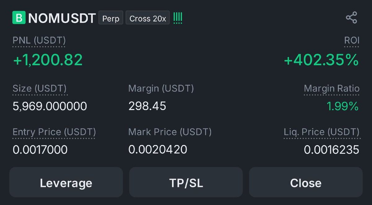 cryptocoinmatic's tweet photo. 🏆 TRADE UPDATE 🏆
🪙#NOM/USDT — LONG 📈

⚪️ TARGET 3 HIT

🚀 Massive Move Captured
📊 Clean execution + disciplined entry
🛡 Proper risk management wins again.
🔥 More premium setups loading…
━━━━━━━━━━━━━━━━━━
⚡  RESULTS ⚡
━━━━━━━━━━━━━━━━━━