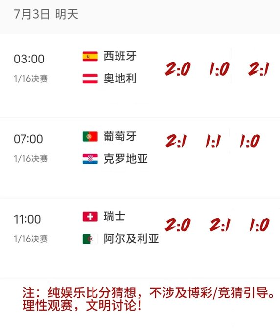 ArunAkash10's tweet photo. 西班牙平均年龄26.3岁，奥地利三场全勤老将体能断崖，2-0下半场收割，1-0上半场收工，2-1末段被追。葡萄牙vs克罗地亚：C罗39岁vs莫德里奇40岁，2-1C罗胜，1-1平局，1-0C罗绝杀。瑞士均龄25.8岁碾压阿尔及利亚，2-0体能拖垮，2-1末段破门，1-0守住。青春风暴不可挡。 https://t.co/WOVWFddTG4