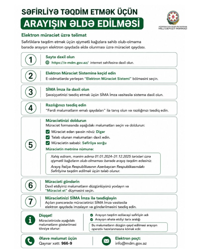 MDM_gov_az's tweet photo. Azərbaycan Respublikasının Milli Depozit Mərkəzindən səfirliklərə təqdim edilmək üçün qiymətli kağızlara sahib olub-olmamanız barədə arayışı artıq elektron qaydada əldə edə bilərsiniz.
#mdmgovaz #mdm https://t.co/61qhSW7xTZ