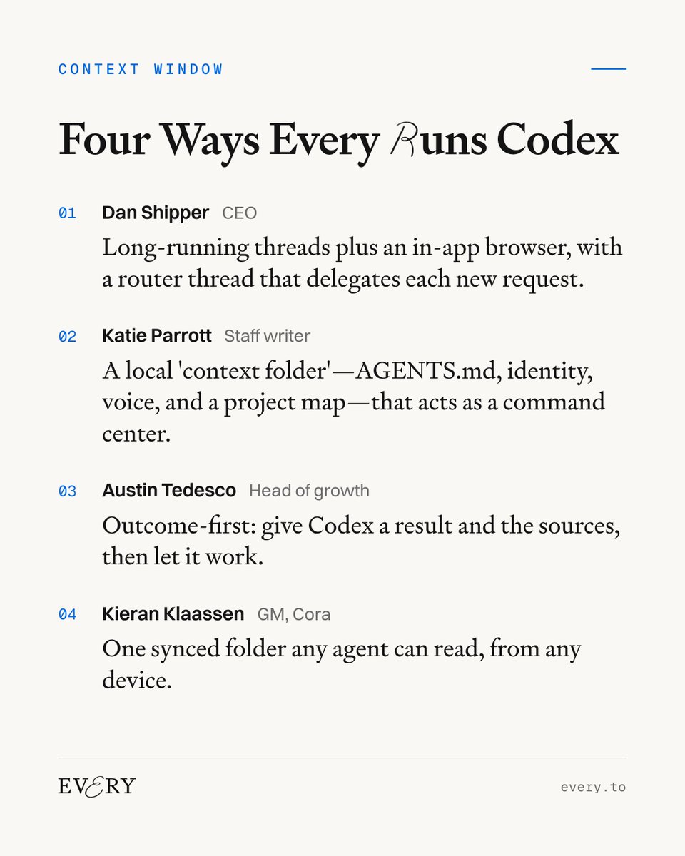 every's tweet photo. Codex works best when the setup matches how you work. Long-running threads, local context folders, outcome-first prompts — our team’s setups look nothing alike. (@tedescau refuses to search for specific files, for example) https://t.co/7yadOEZfKs