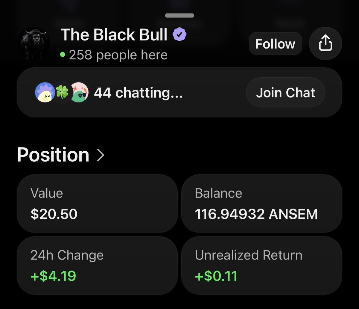 CryptoLord NE 📊📈 tweet media