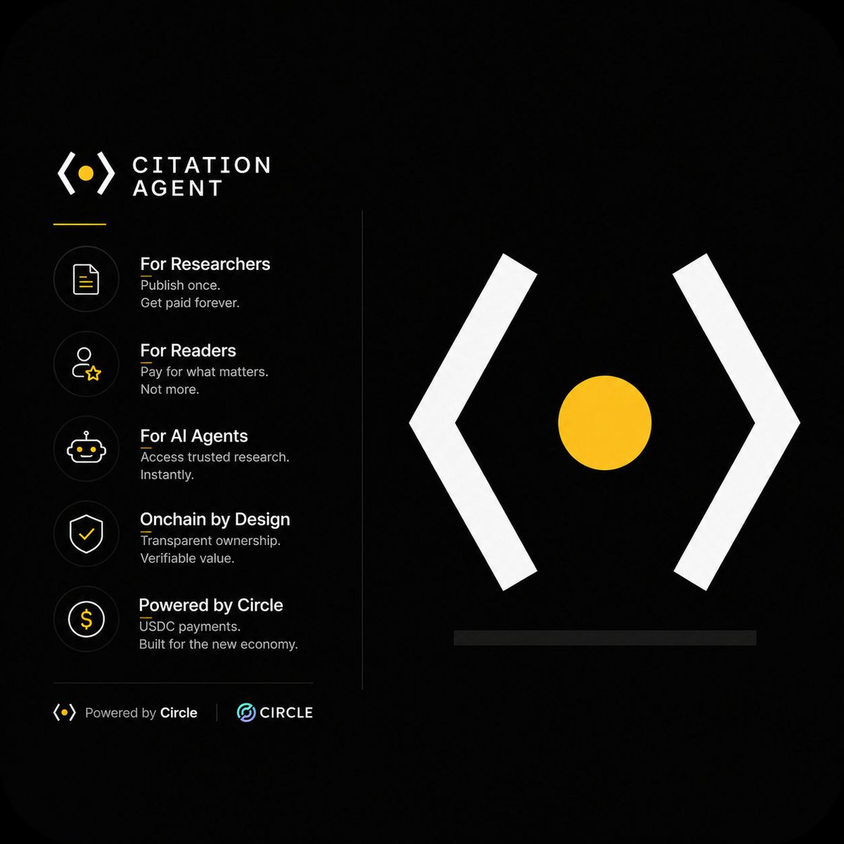 citationagent's tweet photo. The way we actually designed Citation Agent was for the internet that's coming next.

One where humans and AI agents both consume knowledge.

Every research report becomes a product. Every creator becomes a business. Every payment happens instantly in USDC.

We believe the market for knowledge is only just beginning.

@thecanteenapp @BuildOnCircle