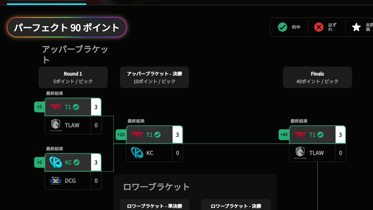 c_s__00's tweet photo. パーフェクトだからジンのスキンもらえるのアツい https://t.co/ZuNKRhDg7G