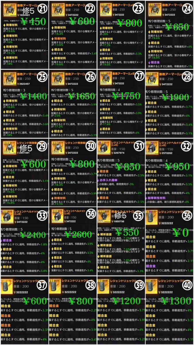loop_15s's tweet photo. 新しい在庫表です🧙‍♂️
武器20装備20計40点です🙌 
         
購入希望の番号添えてDMまで✉️  
まとめ買い購入お値引可🙆‍♂️      
問い合わせお待ちしております🙂‍↕️

#ペニンシュラ https://t.co/KnOiDvocVU
