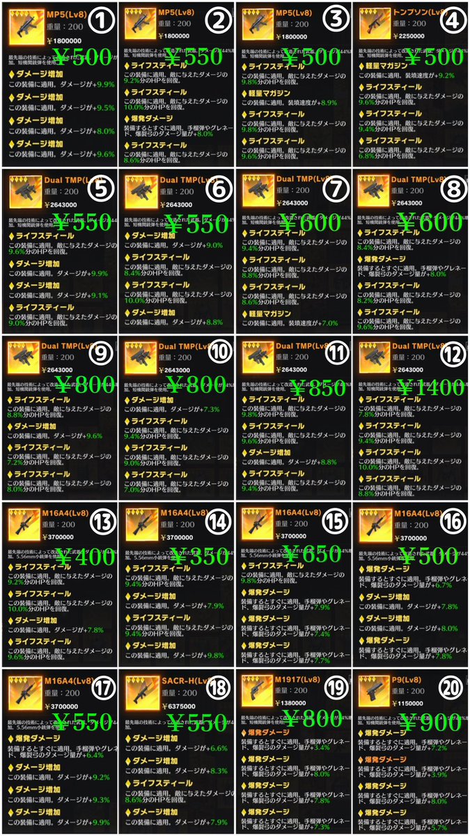 loop_15s's tweet photo. 新しい在庫表です🧙‍♂️
武器20装備20計40点です🙌 
         
購入希望の番号添えてDMまで✉️  
まとめ買い購入お値引可🙆‍♂️      
問い合わせお待ちしております🙂‍↕️

#ペニンシュラ https://t.co/KnOiDvocVU